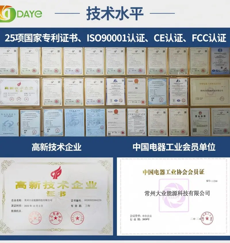 16.技术水平