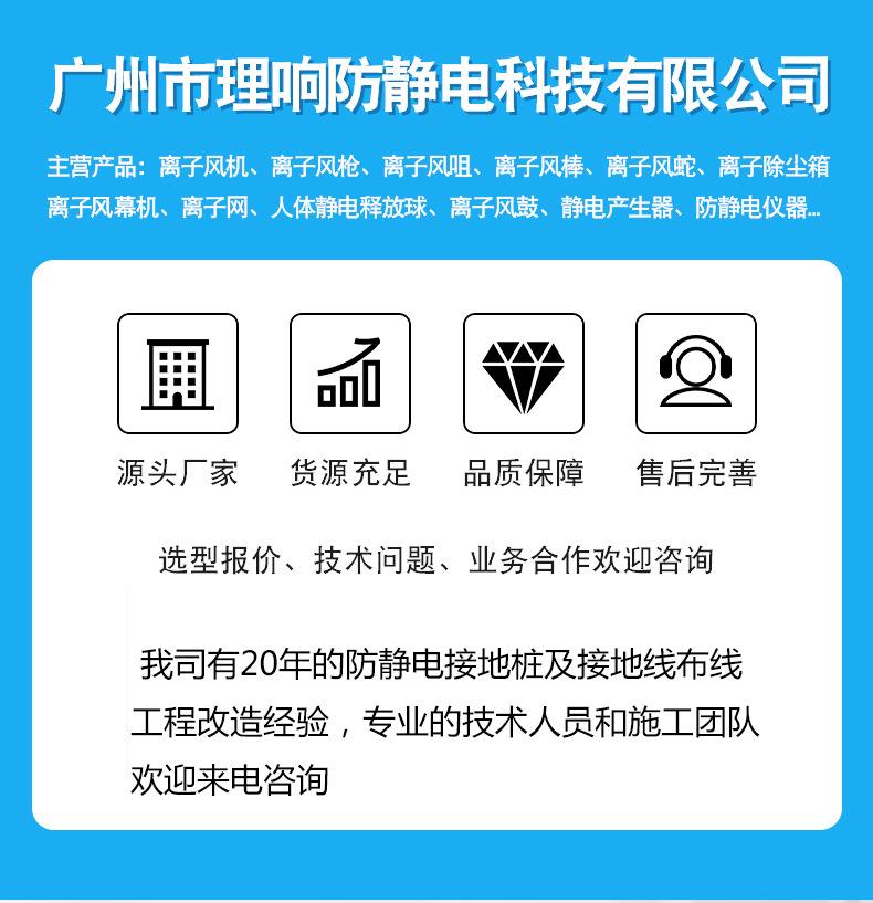 “详情第一张图”为智能对象-1