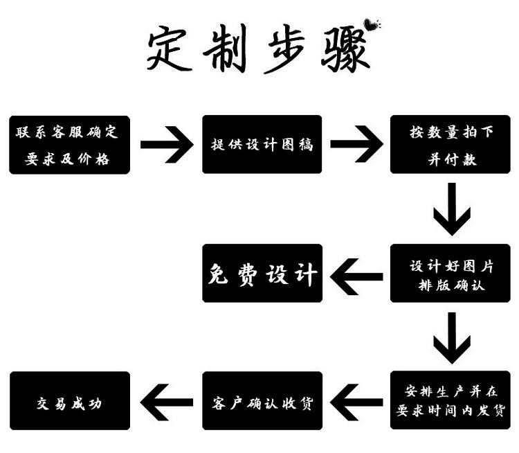 O1CN01Kpnu9B28L7QftGowL_!!2174