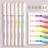 Set de 6 Marcadores Fluorescentes Deli, Marcadores en Colores Pastel Macaron, Punta Suave Amigable con la Vista para Resaltar, Marcadores Coloridos