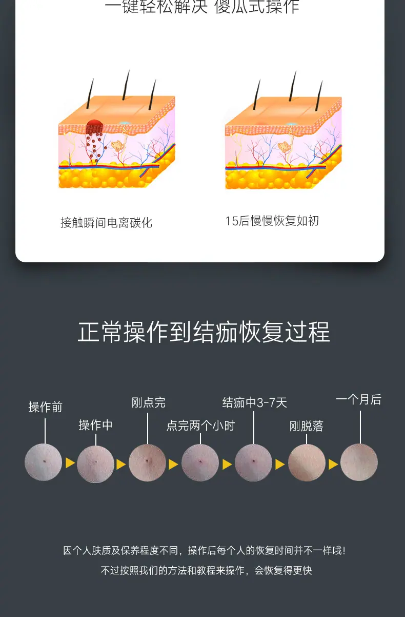 六代点痣笔_05