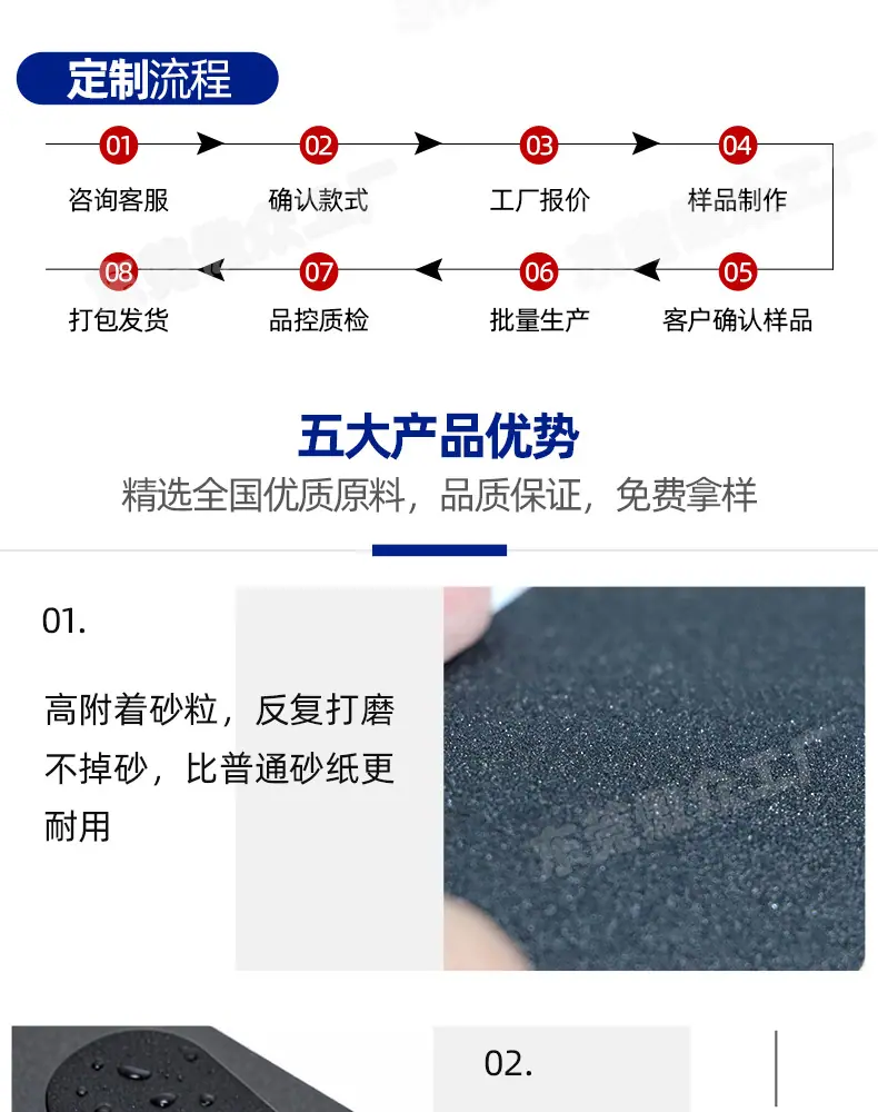 磨脚砂纸定制详情_08.jpg