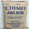 Matéria-Prima Plástica Altamente Transparente Azul Anti-Química Alta Rigidez Abs Taiwan Qimei Pa-758R