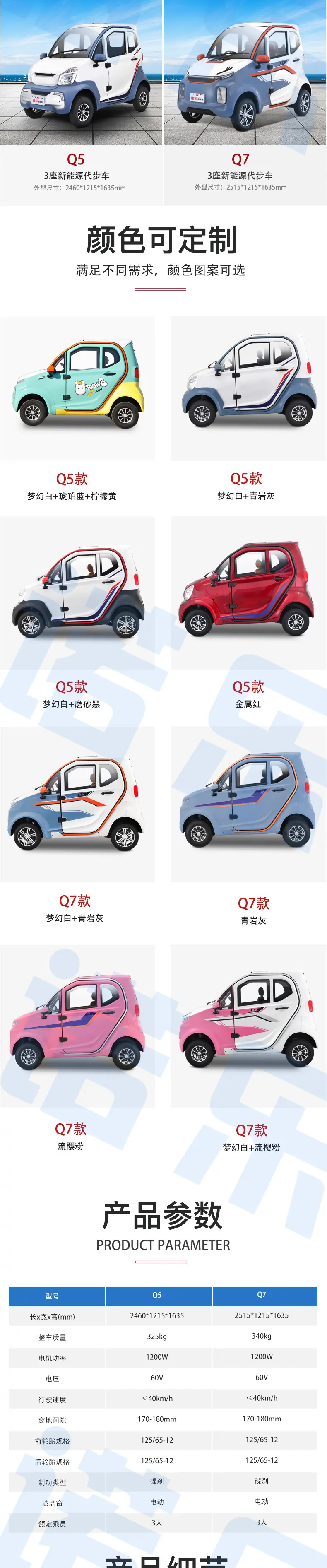 Q系列老年代步车-_03.jpg