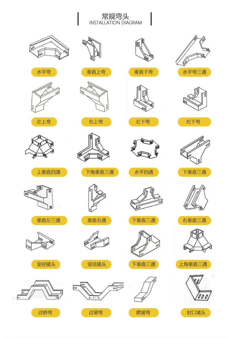 镀锌槽式详情页_11
