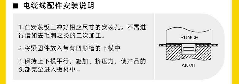 面板紧固件-详情页_09_电缆线配件安装.jpg
