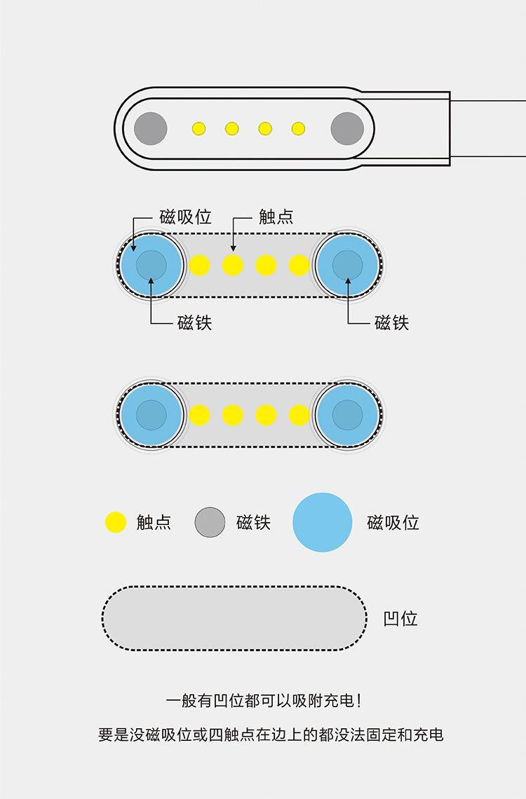 7.62磁吸线jpg_03(1)