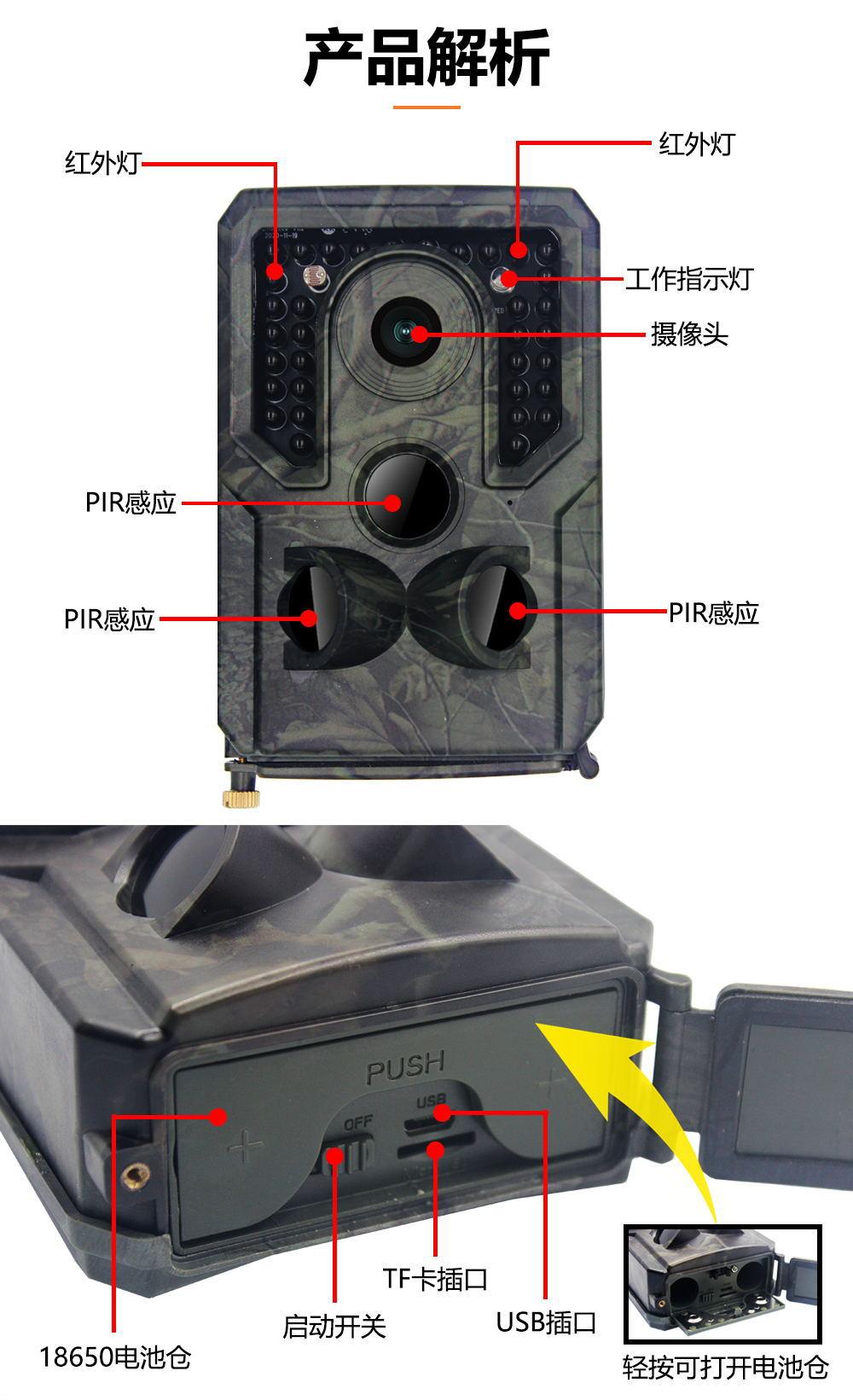 中文解析 PR400C.jpg