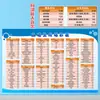 Tabla de Alimentos por Índice Glucémico para la Dieta de Diabéticos Qué Hacer y Qué No Hacer Recetas Saludables de Cocina Combinación Nutricional Equilibrada