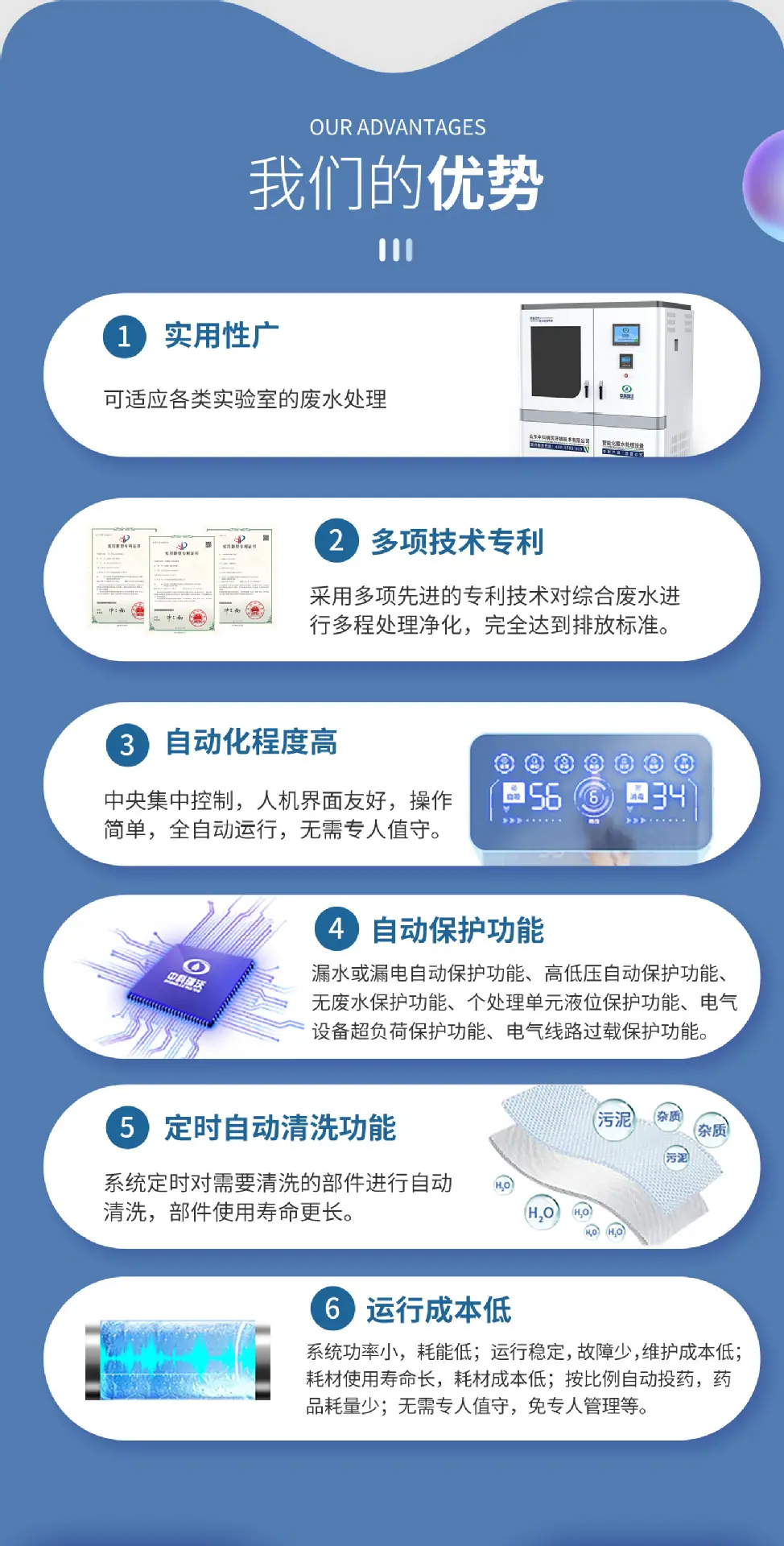 实验室污水处理设备