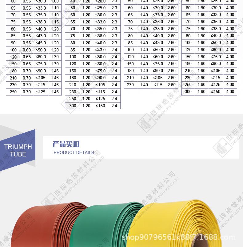 详情-高压连续母排管_02.jpg