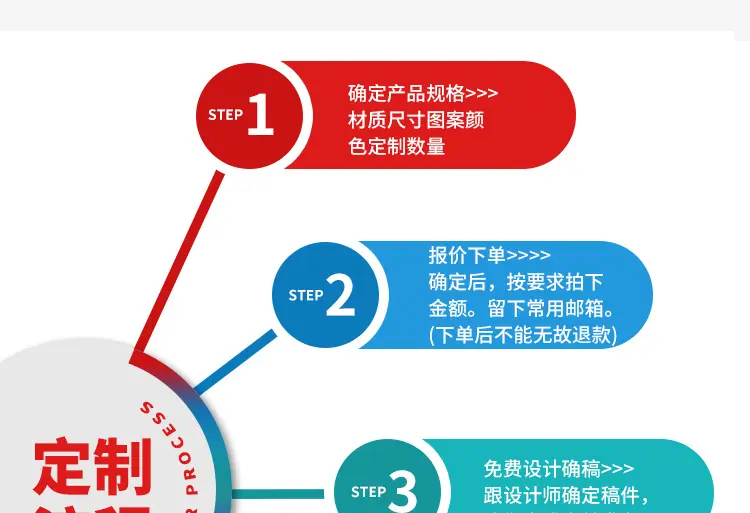 煜源详情页_13