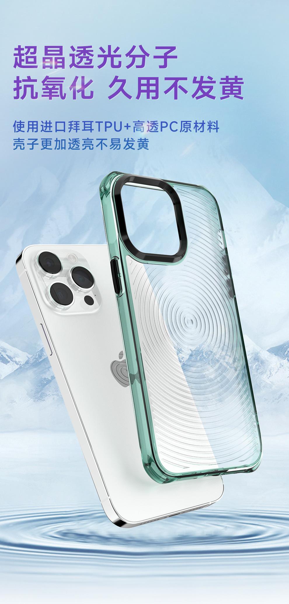 详情F9螺纹苹果iphone14斜挂手机壳批发冰晶透 (3)