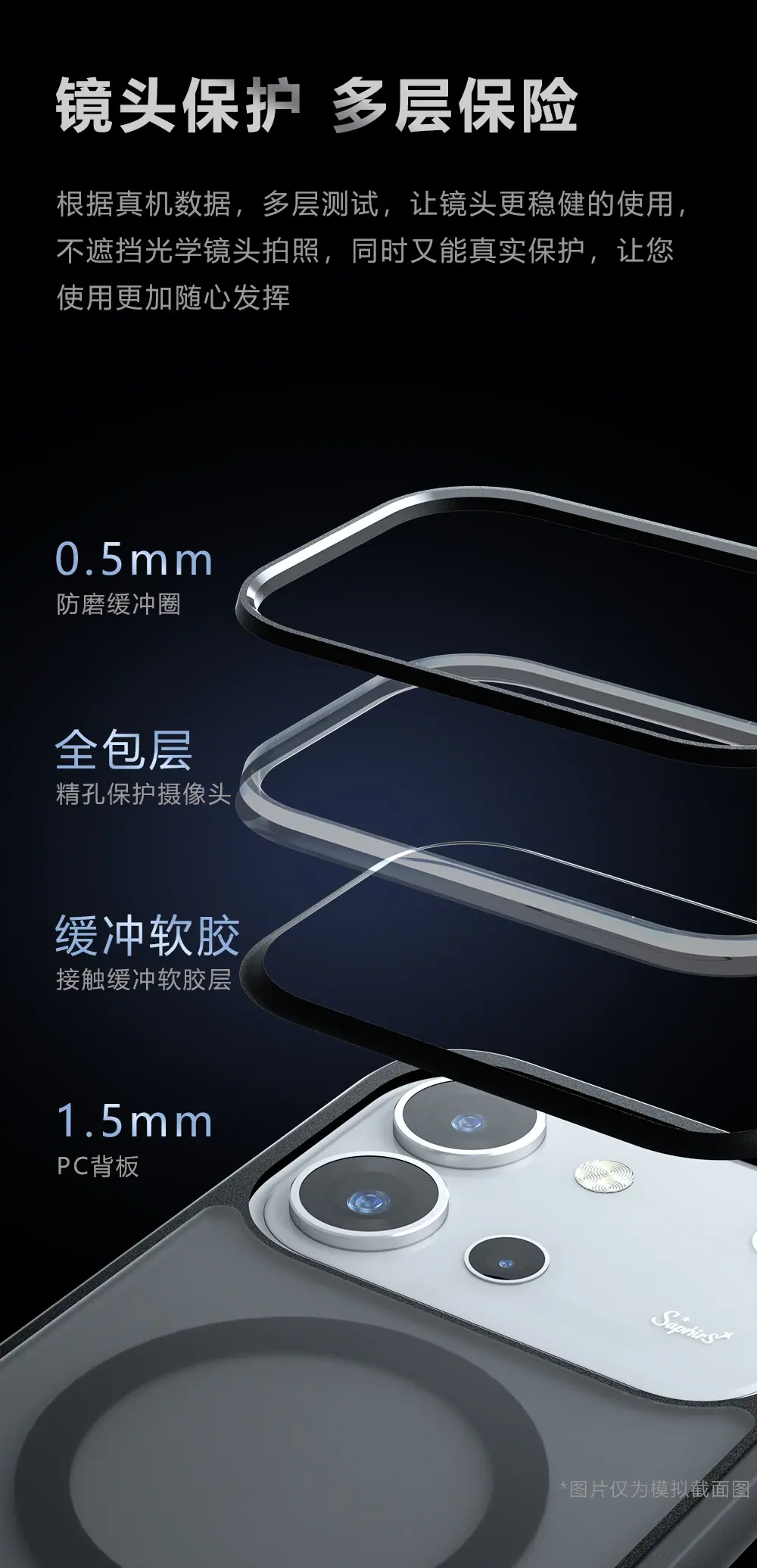 the6 拷贝.jpg