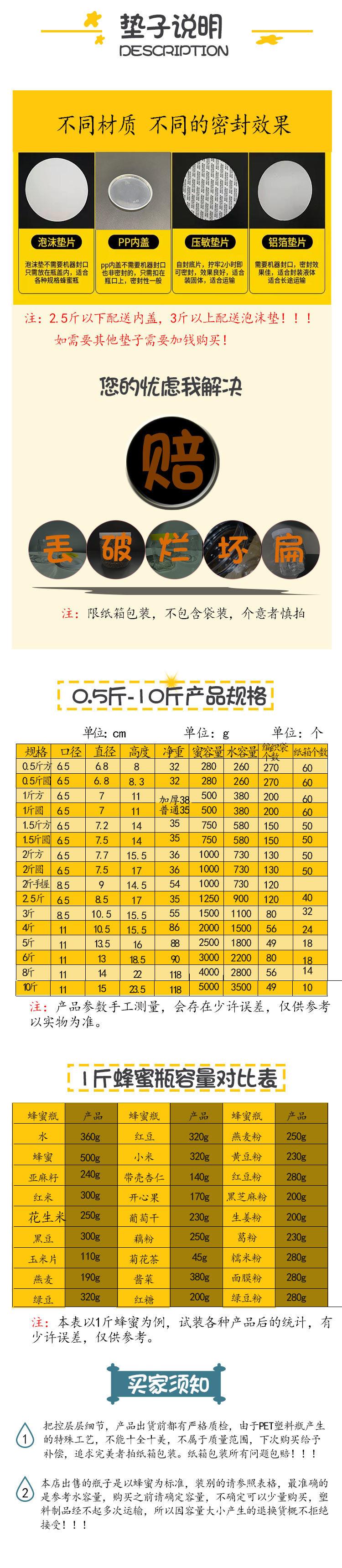 一斤加厚款蜂蜜瓶详情页_05