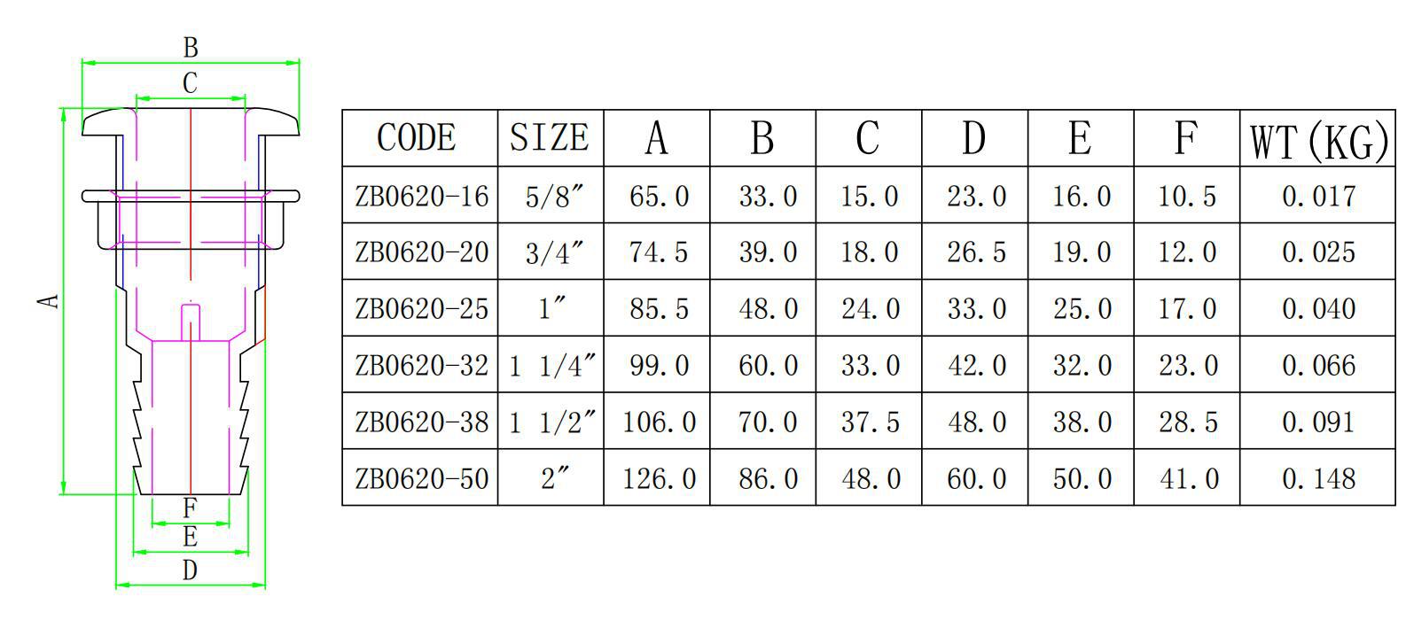 ZB0620 塑料出水口-尺寸图.jpg
