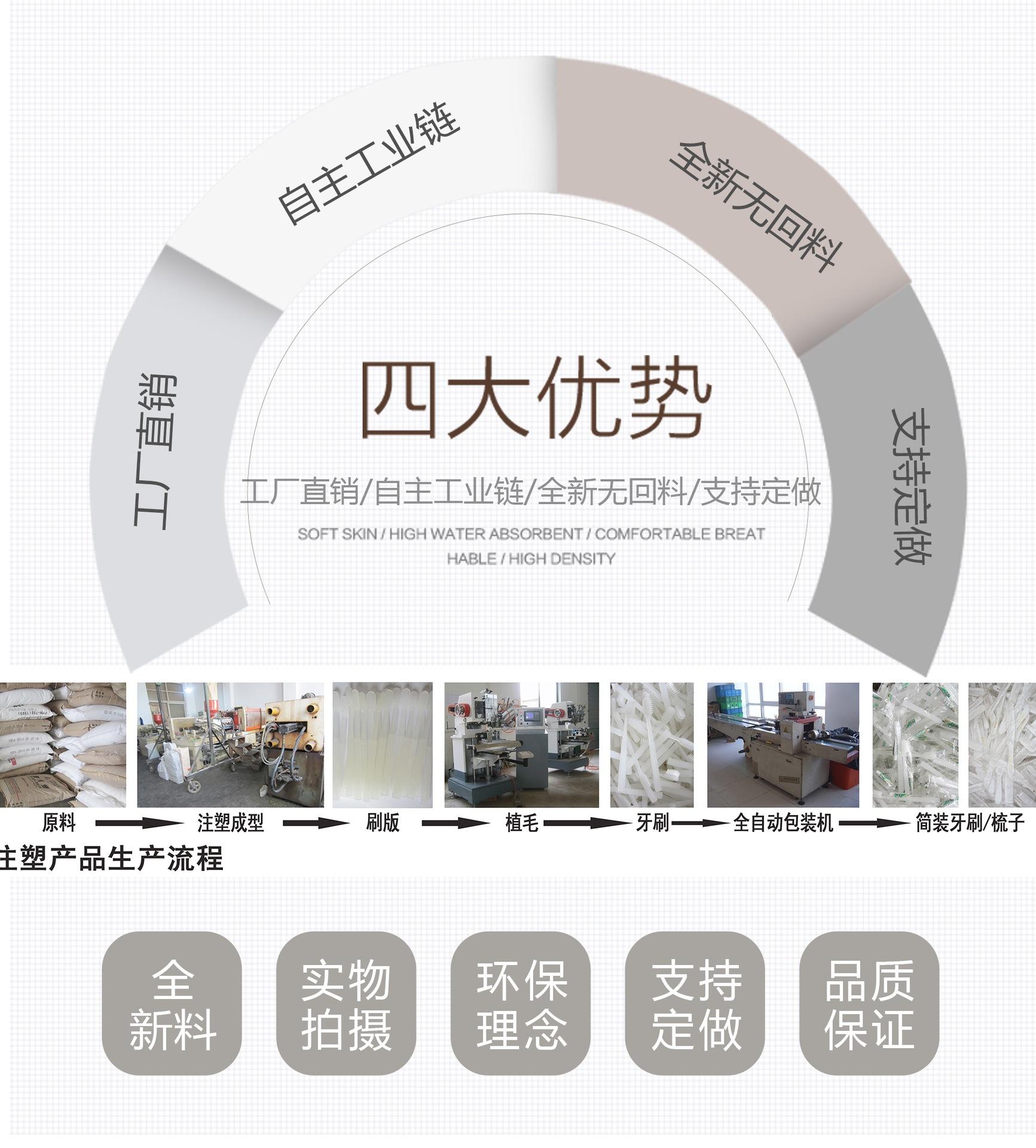 两面针牙刷08