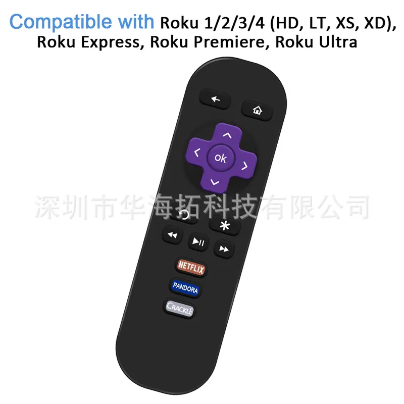 roku3