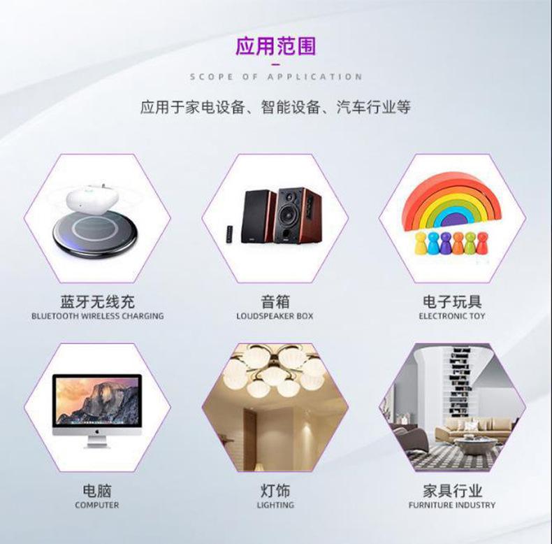 结尾 (1)