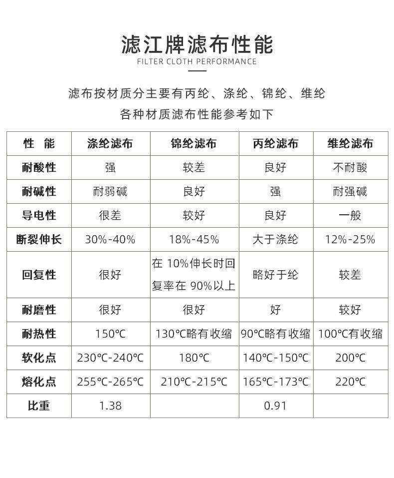 详情页-天台县江南滤网有限公司-1_08