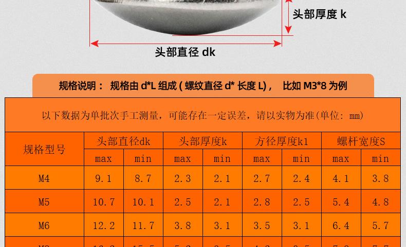 铁镀白锌马车螺栓_03_14.jpg
