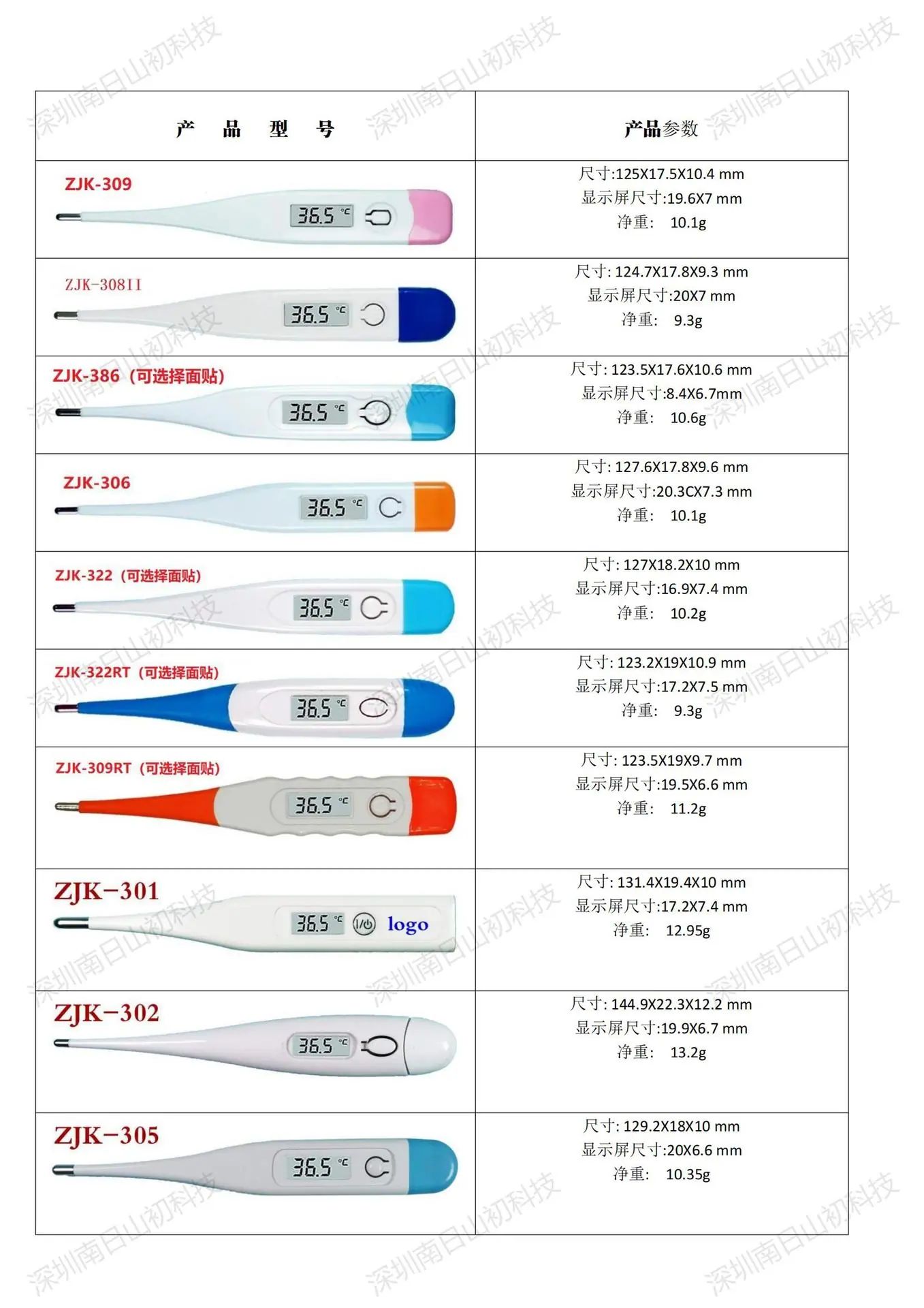 温度计目录_00