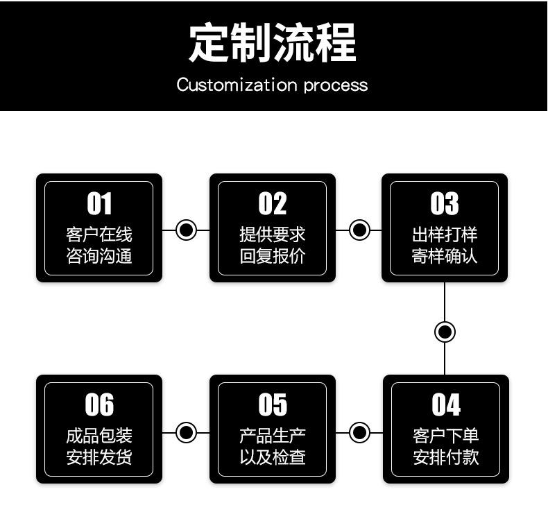 富成内贸勾毛同体_09.jpg