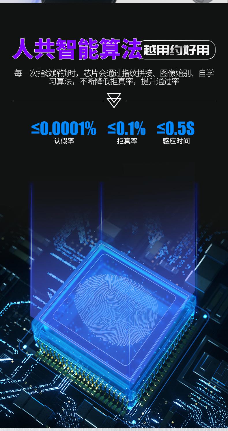 木纹指纹锁-详情页_10