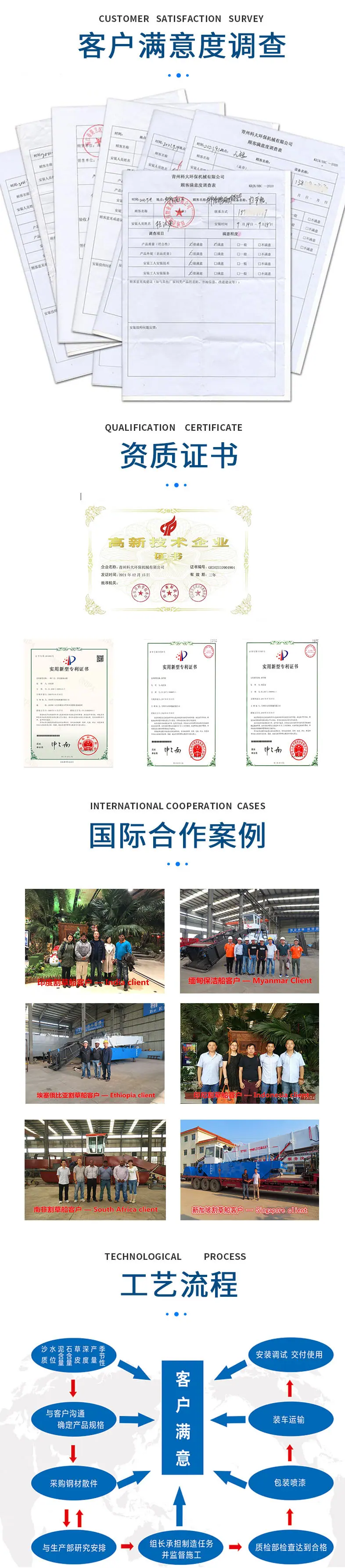 垃圾打捞船全 下.jpg