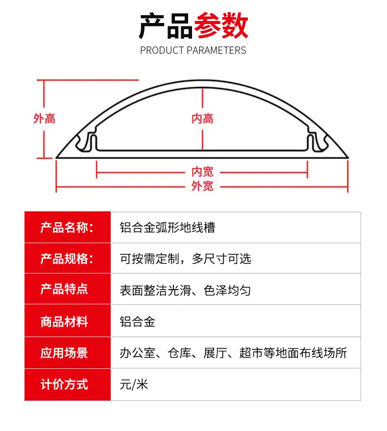 套版---铝合金半圆地线槽_05.jpg