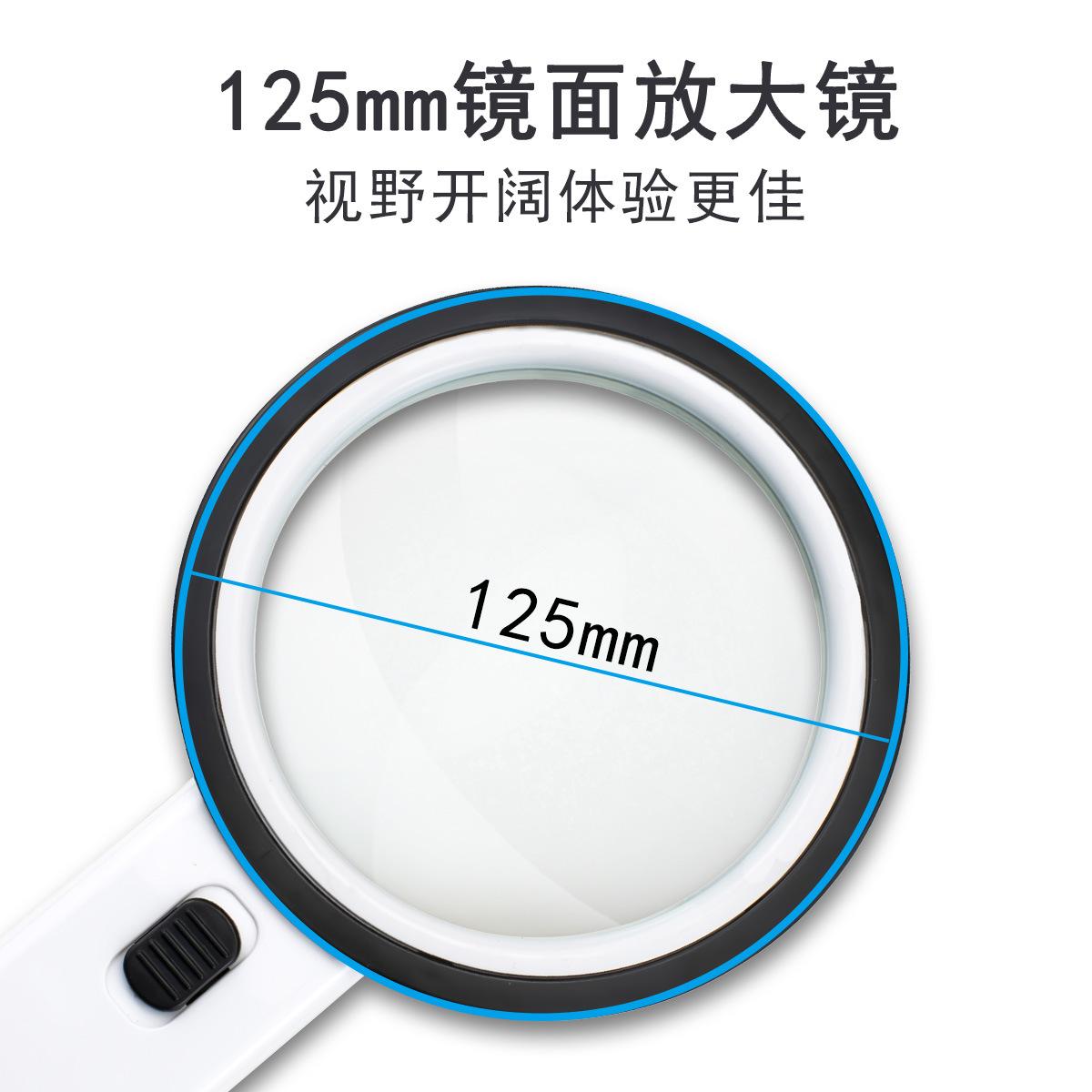 125mm大镜面