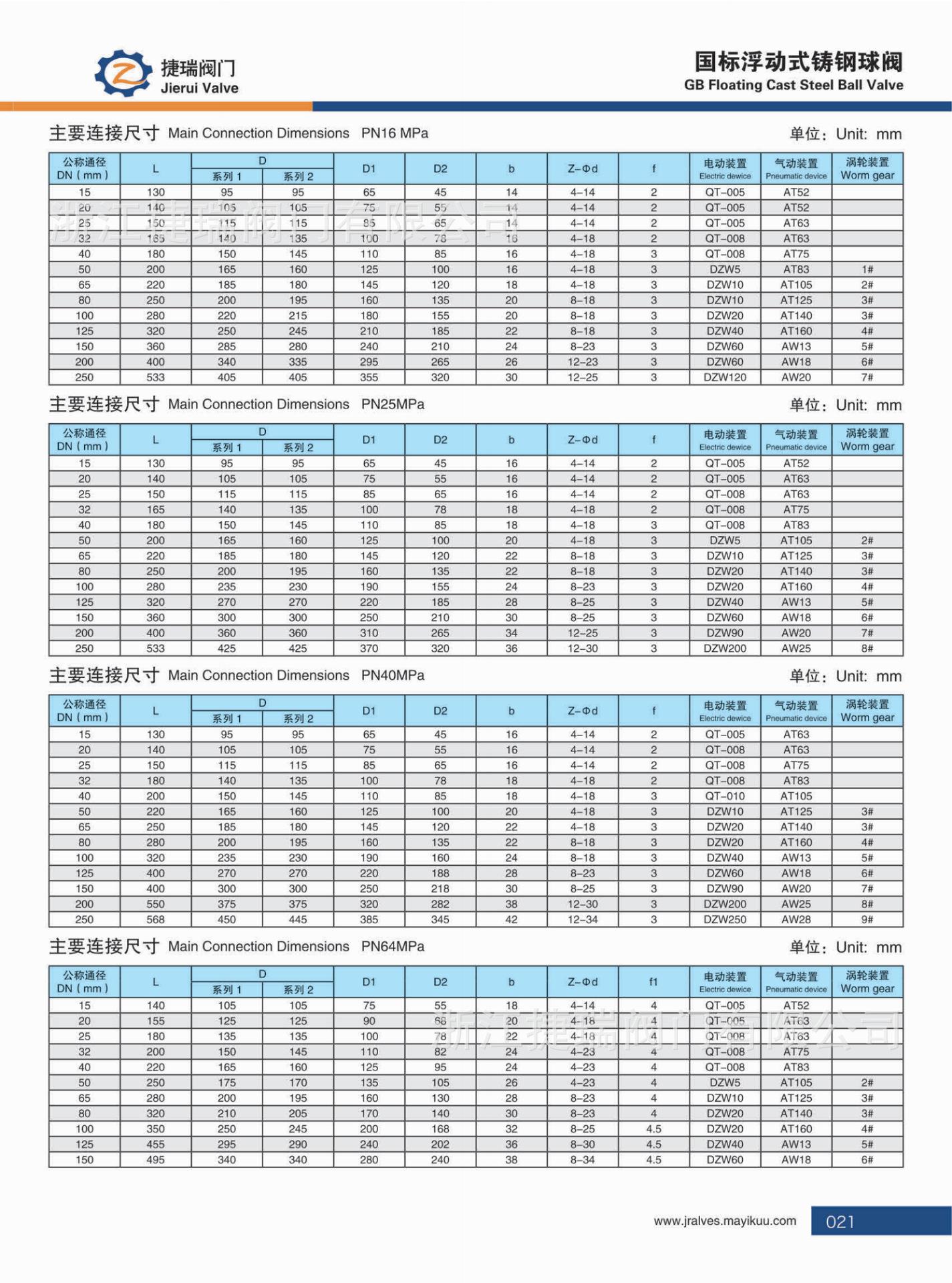 捷瑞阀门58P++_纯图版_25
