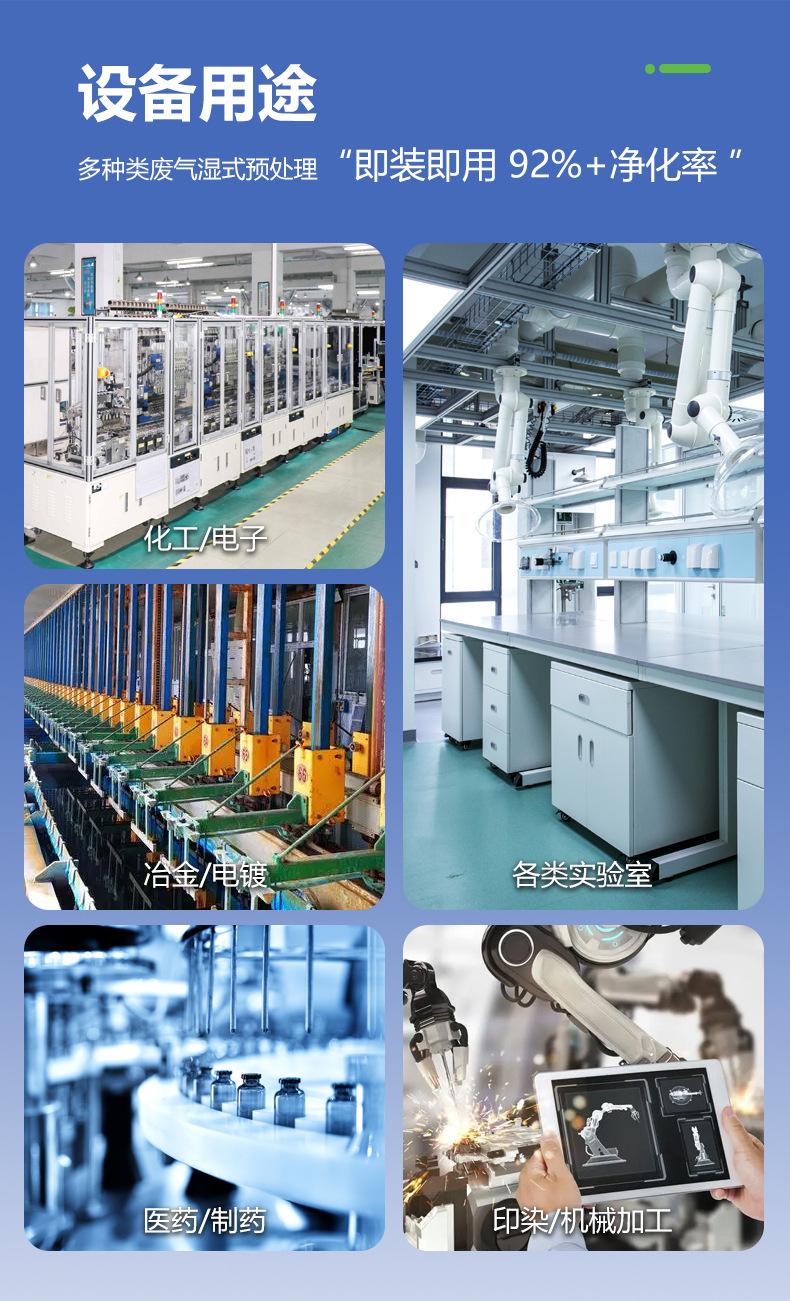 2023喷淋塔A_06.jpg