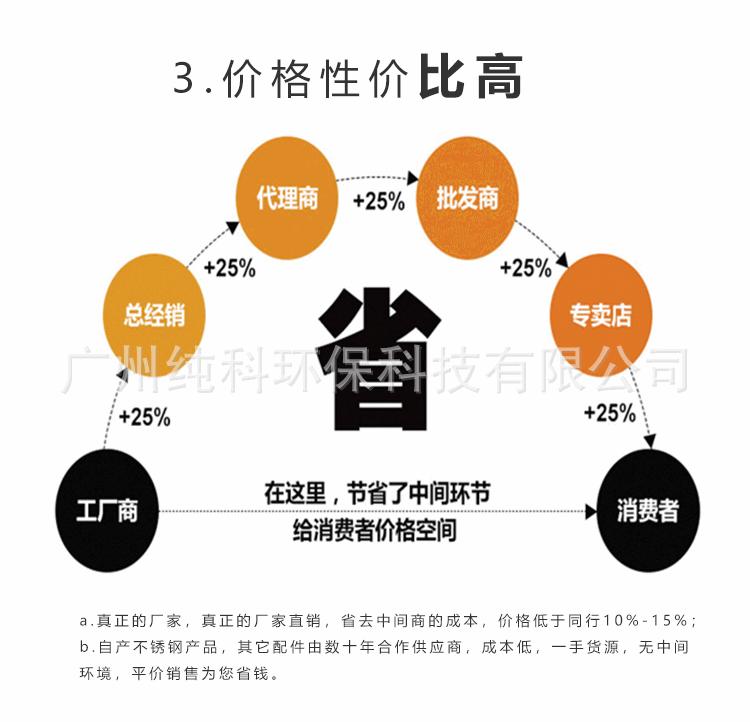详情页3_10.gif