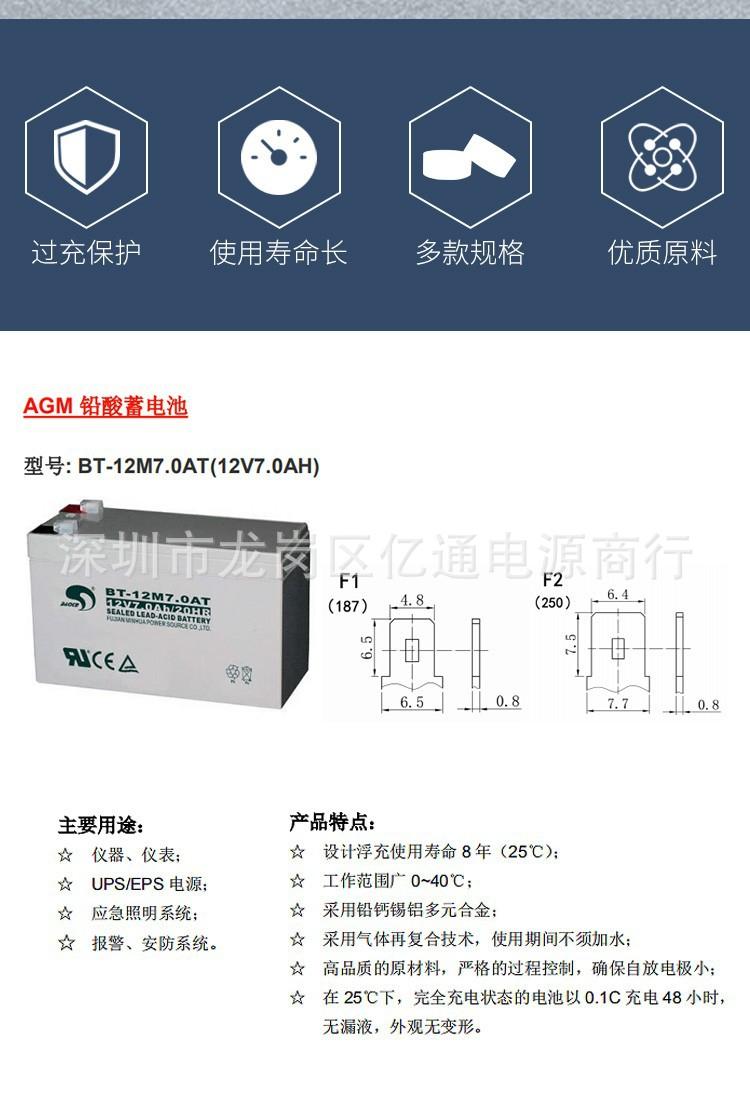 12V7AH...jpg