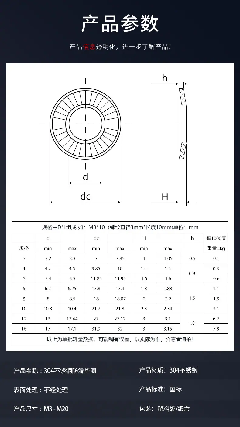 304单面压花防滑垫圈详情页_02