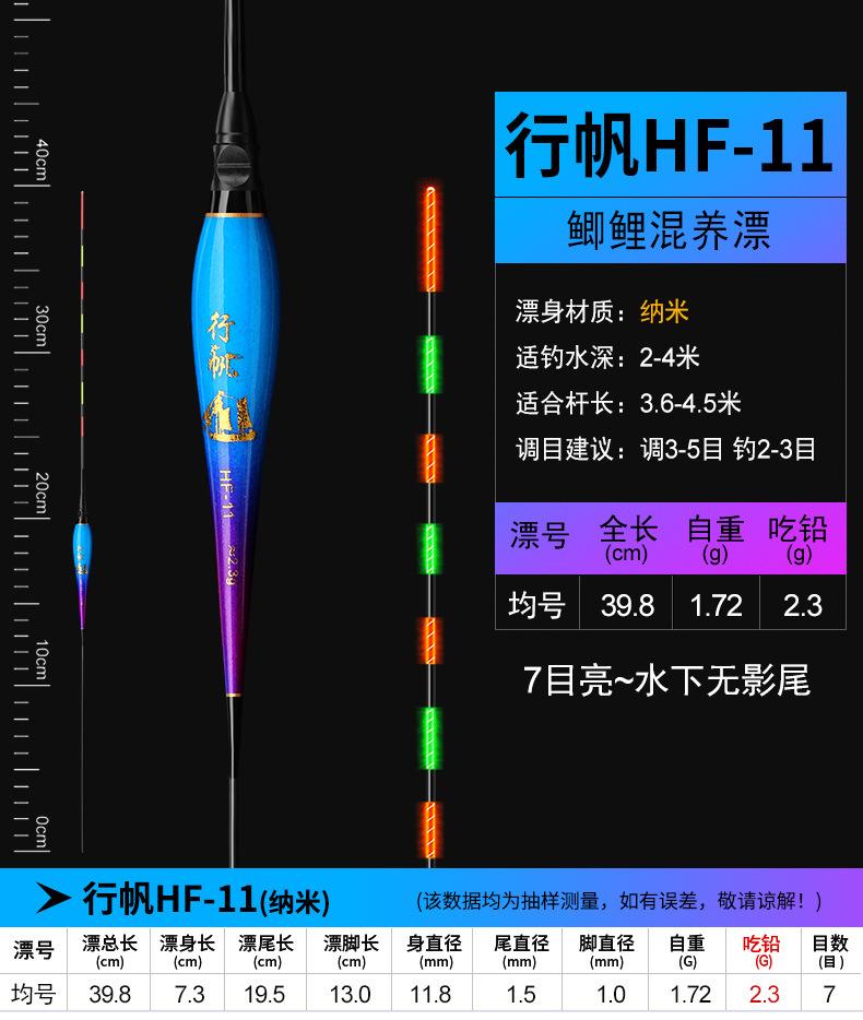 行帆——hF纳米水无影电子漂_15.