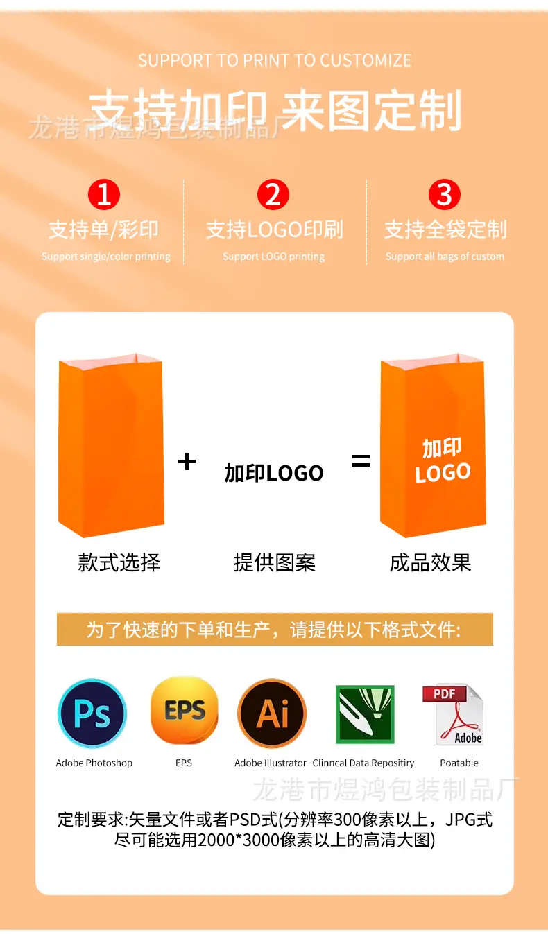 总链接纸袋详情页_05.jpg