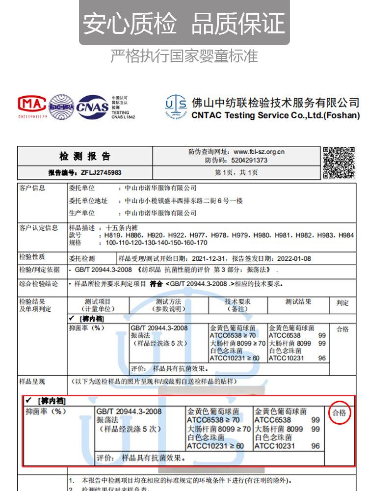 抗菌报告图