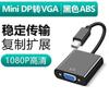 Adaptador MiniDP a HDMI de Yushuo, cable DP a HDMI, cabezal convertidor para monitor de portátil