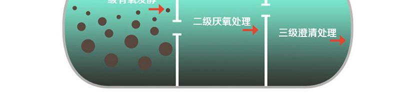 玻璃钢化粪池_18.jpg