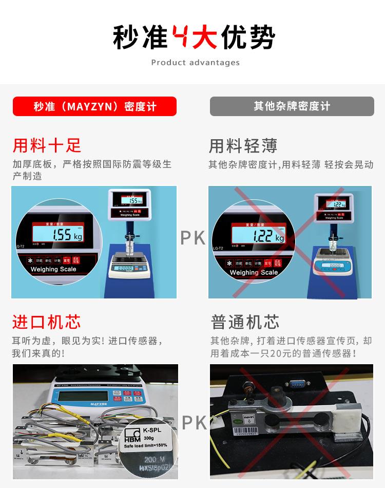 亚硒酸钠浓度仪