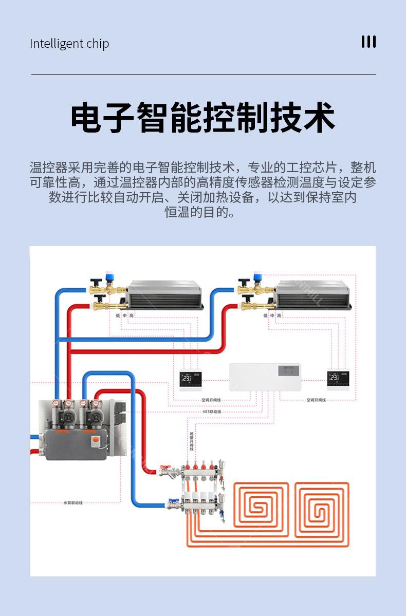 地暖温控器详情页_08