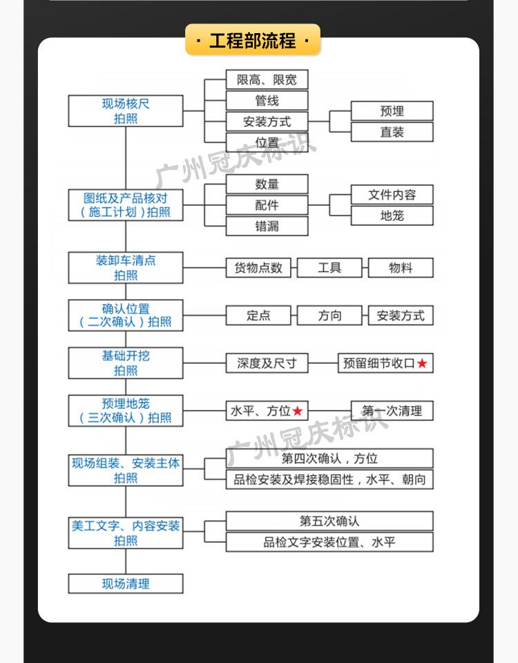2022详情页-标识1_21