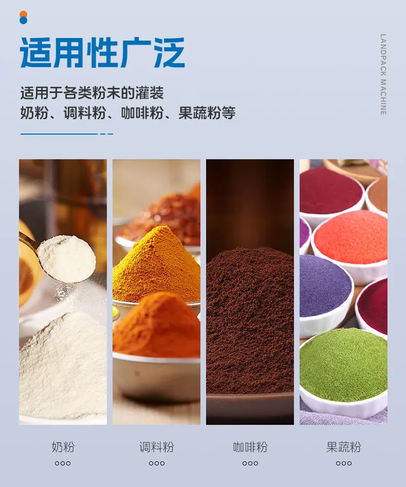 全自动高速香料粉灌装线（高速理瓶机+转盘双头粉剂灌装机+重量