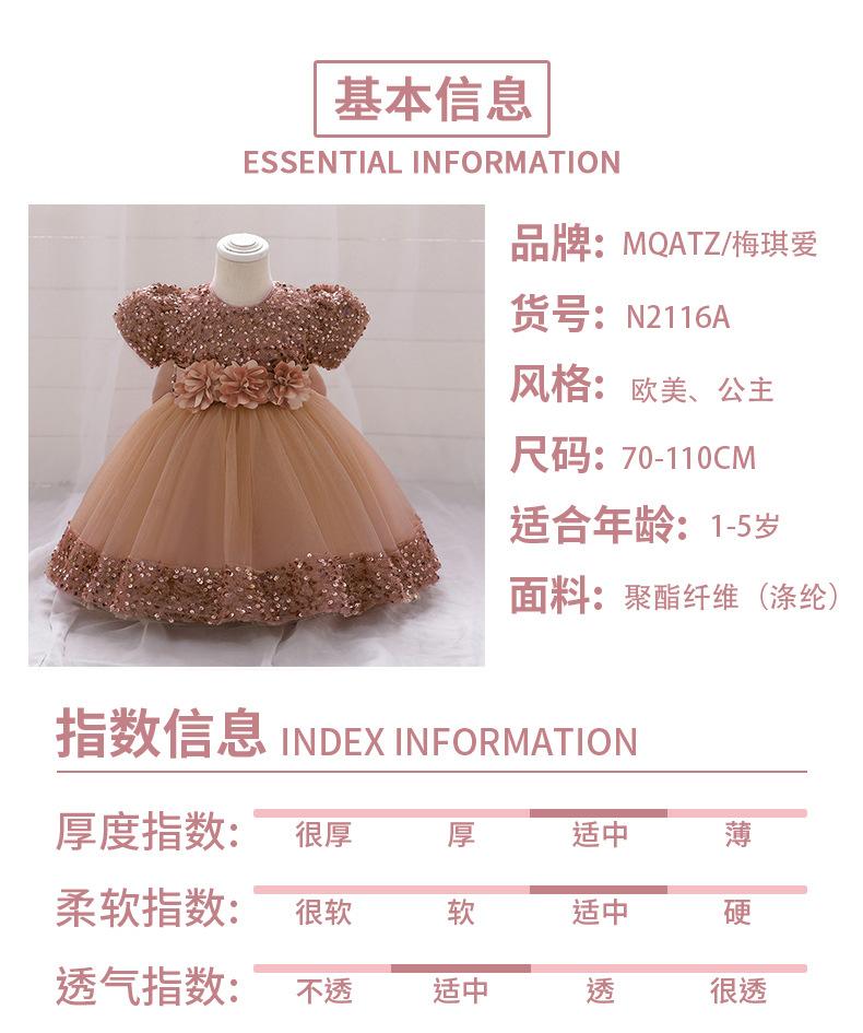 02-基本信息 拷贝.jpg