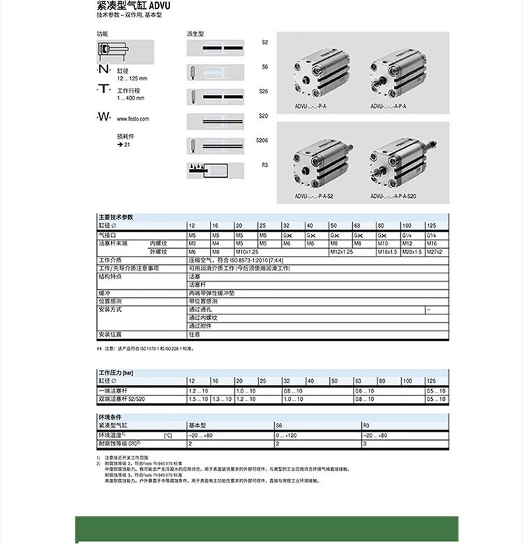 ADVUL薄型缸_07