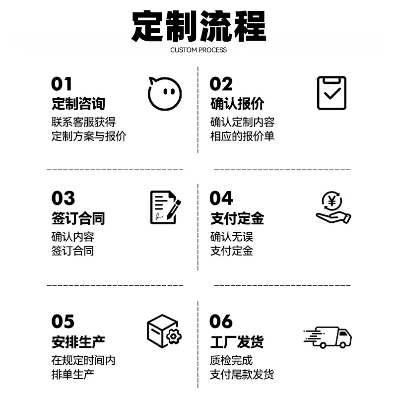 主图5