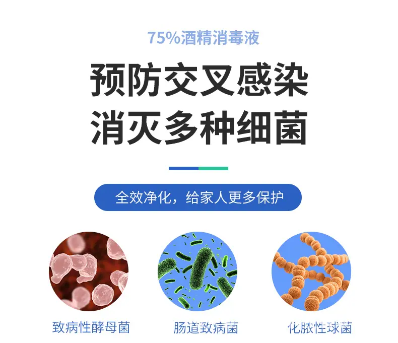 75%酒精消毒液