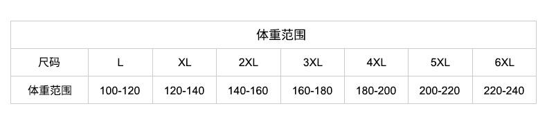 体重